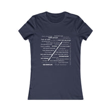 Load image into Gallery viewer, Fitted Environmental FuckShirt (2024)