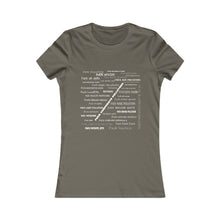 Load image into Gallery viewer, Fitted Environmental FuckShirt (2024)