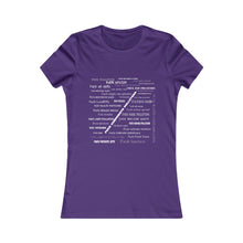 Load image into Gallery viewer, Fitted Environmental FuckShirt (2024)