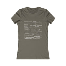 Load image into Gallery viewer, Fitted Women's FuckShirt (2024)
